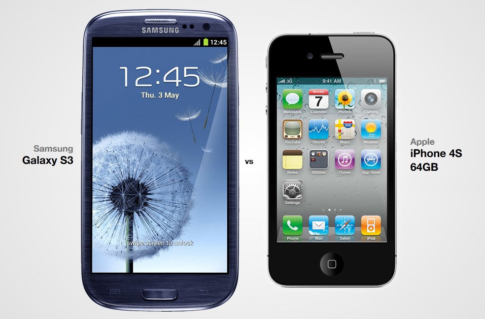 Samsung Galaxy Apple 2